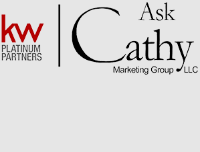 Popular Home Services Ask Cathy Marketing Group, Keller Williams, Real Estate Group in  