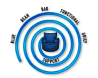 Popular Home Services Blue Bean Bag Functional Grief Support Group in Fort Worth 